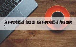 临朐资料网站搭建流程图（资料网站搭建流程图片）